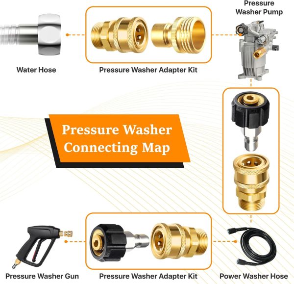 Twinkle Star Pressure Washer Couplers Brass Stainless Steel-1