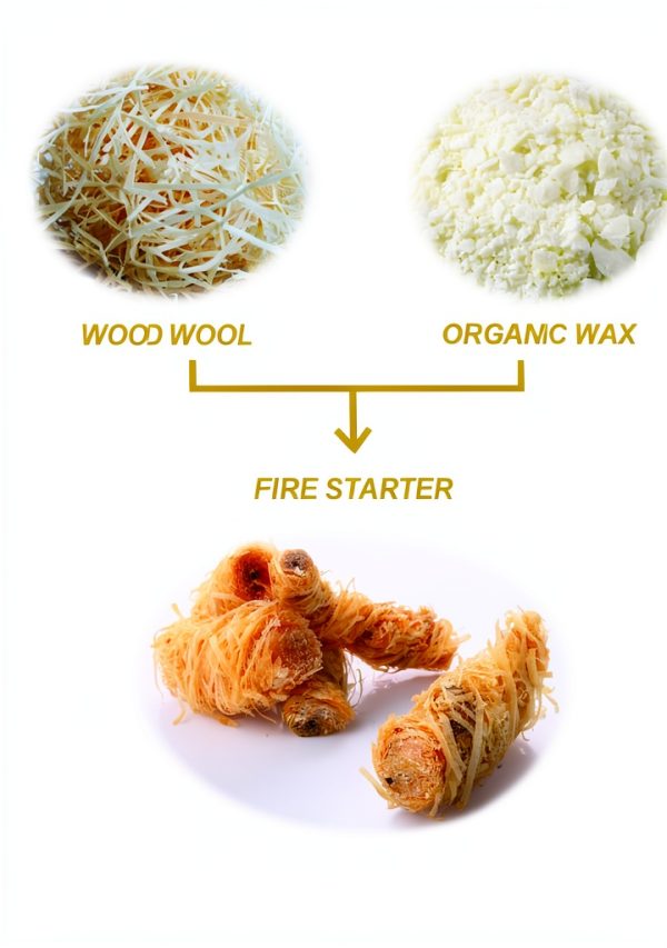 Fire Starter 108 Count Natural Wood Wax Sticks by CHENPLY Eco Friendly-3